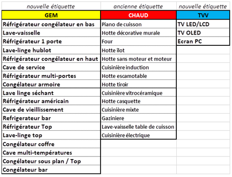 Une image contenant texte, capture d’écran, nombre, PoliceLe contenu généré par l’IA peut être incorrect.