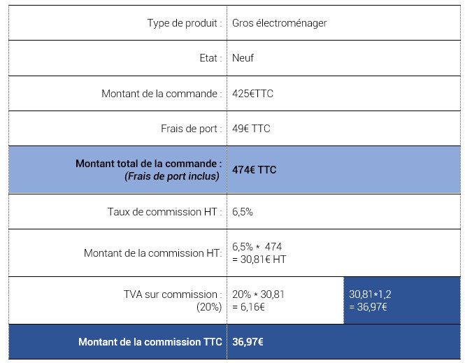 Une image contenant texte, capture d’écran, Police, nombreLe contenu généré par l’IA peut être incorrect.
